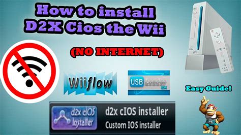 cios download for vwii